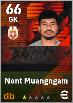 Nont Muangngam — GK, OVR 66, MAX 66