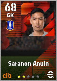 Saranon Anuin eFootball player card
