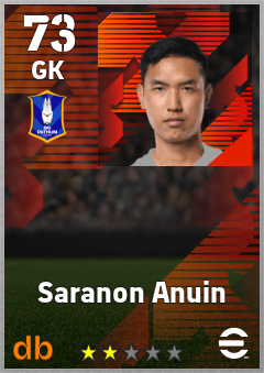 Saranon Anuin eFootball player card