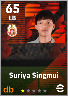 Suriya Singmui — LB, OVR 65, MAX 65