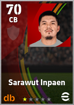 Sarawut Inpaen — CB, OVR 70, MAX 70