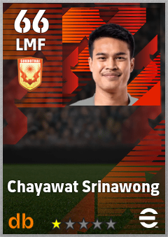 Chayawat Srinawong — LMF, OVR 66, MAX 66
