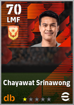 Chayawat Srinawong eFootball player card