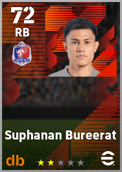 Suphanan Bureerat — RB, OVR 72, MAX 72