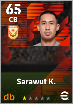 Sarawut K. — CB, OVR 65, MAX 65