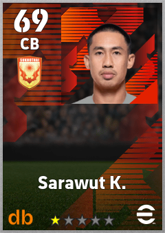 Sarawut K. eFootball player card