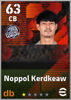 Noppol Kerdkeaw — CB, OVR 63, MAX 63