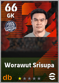 Worawut Srisupa — GK, OVR 66, MAX 66