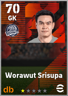 Worawut Srisupa eFootball player card