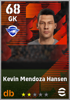 Kevin Mendoza Hansen — GK, OVR 68, MAX 68