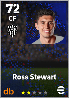 Ross Stewart — CF, OVR 72, MAX 72