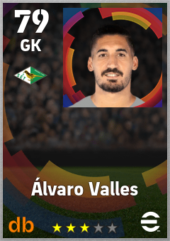Álvaro Valles — GK, OVR 79, MAX 79