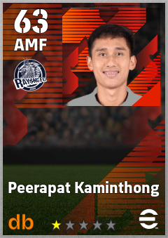 Peerapat Kaminthong — AMF, OVR 63, MAX 63