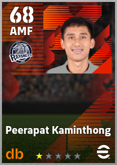 Peerapat Kaminthong eFootball player card