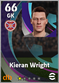 Kieran Wright — GK, OVR 66, MAX 66