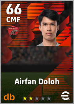Airfan Doloh — CMF, OVR 66, MAX 66