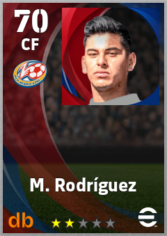 M. Rodríguez — CF, OVR 70, MAX 70