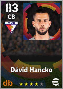 Dávid Hancko — CB, OVR 83, MAX 91