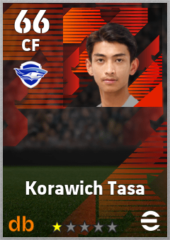 Korawich Tasa — CF, OVR 66, MAX 66