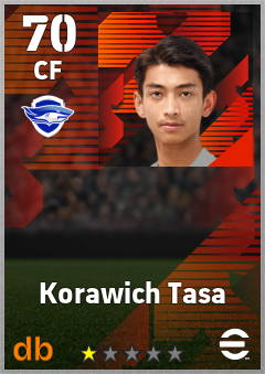 Korawich Tasa eFootball player card