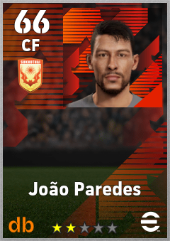 João Paredes — CF, OVR 66, MAX 66