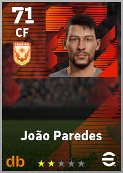 João Paredes — CF, OVR 71, MAX 71