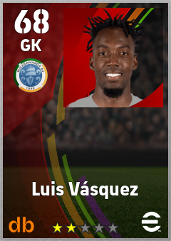 Luis Vásquez — GK, OVR 68, MAX 68