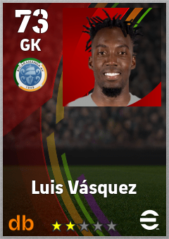 Luis Vásquez — GK, OVR 73, MAX 73