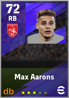 Max Aarons eFootball player card