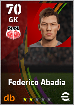 Federico Abadía — GK, OVR 70, MAX 70
