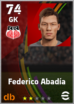 Federico Abadía — GK, OVR 74, MAX 74