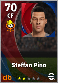 Steffan Pino — CF, OVR 70, MAX 70