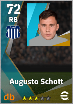 Augusto Schott — RB, OVR 72, MAX 72