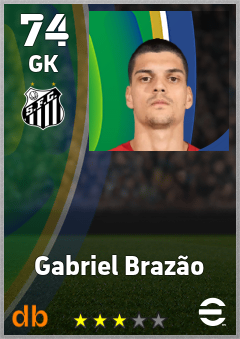 Gabriel Brazão eFootball player card