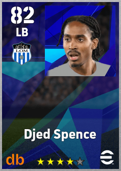 Djed Spence — LB, OVR 82, MAX 82