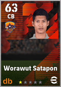 Worawut Satapon — CB, OVR 63, MAX 63