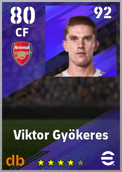 Viktor Gyökeres eFootball player card