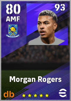 Morgan Rogers eFootball player card