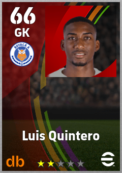 Luis Quintero — GK, OVR 66, MAX 66