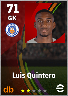Luis Quintero — GK, OVR 71, MAX 71