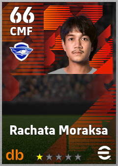 Rachata Moraksa — CMF, OVR 66, MAX 66