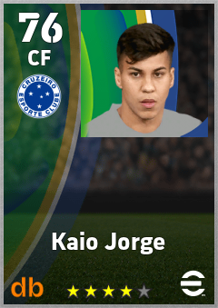 Kaio Jorge — CF, OVR 76, MAX 76