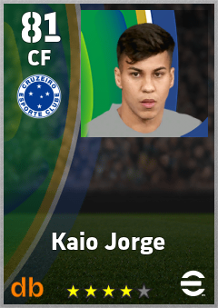 Kaio Jorge — CF, OVR 81, MAX 81