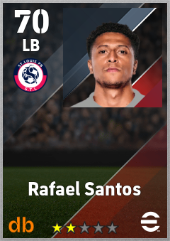 Rafael Santos — LB, OVR 70, MAX 70
