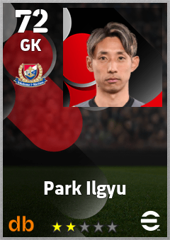 Park Ilgyu eFootball player card