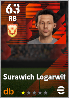 Surawich Logarwit eFootball player card