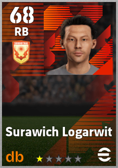 Surawich Logarwit — RB, OVR 68, MAX 68