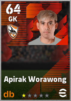 Apirak Worawong eFootball player card