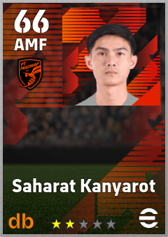 Saharat Kanyarot — AMF, OVR 66, MAX 66