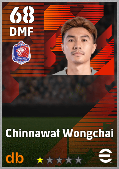 Chinnawat Wongchai — DMF, OVR 68, MAX 68
